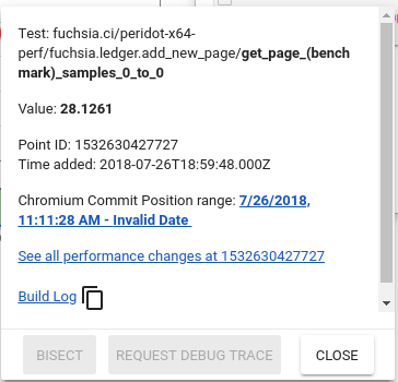 Chromeperf 工具提示，显示数据点的详细信息，包括测试名称、值、时间戳和 build 日志的链接。