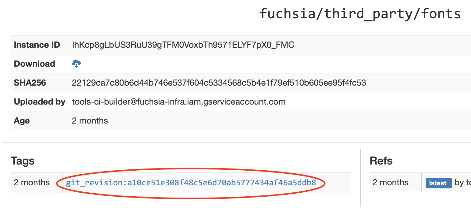 fuchsia/third_party/fonts CIPD 软件包的屏幕截图，其中突出显示了以前缀“git_revision:”开头的实例的标记