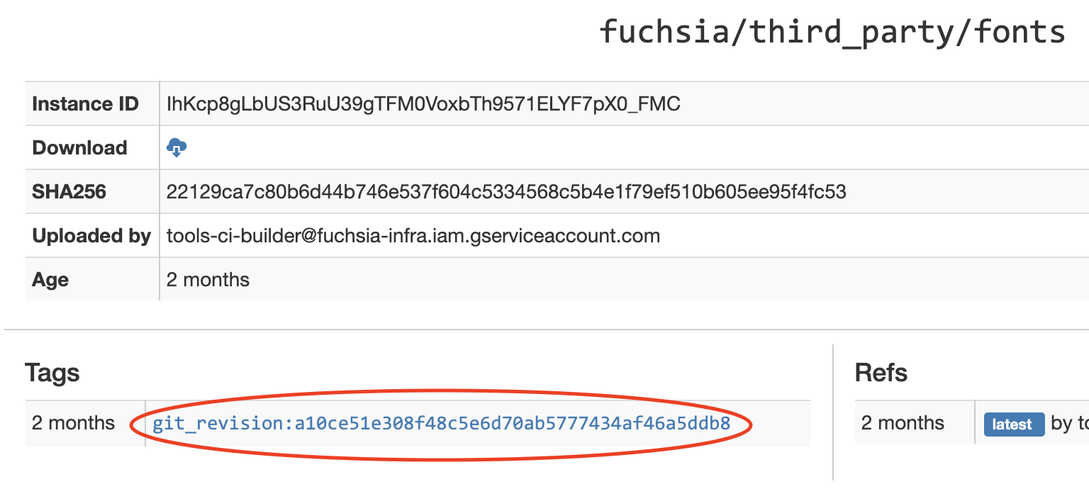 fuchsia/third_party/fonts CIPD 软件包的屏幕截图，突出显示了以前缀“git_revision:”开头的实例的标记