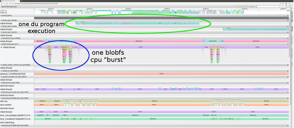 Screenshot of zooming in on cpu and filesystem information